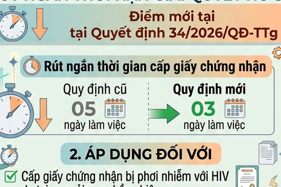 Đơn giản hóa hồ sơ cấp giấy chứng nhận phơi nhiễm, nhiễm HIV do tai nạn rủi ro nghề nghiệp