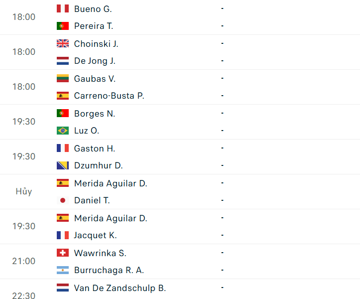 Lịch thi đấu tennis 21/7: Stan Wawrinka xuất trận tại ATP Estoril Open