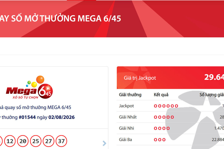 Vietlott tìm ra vé trúng Jackpot Mega 6/45 trị giá gần 30 tỷ đồng