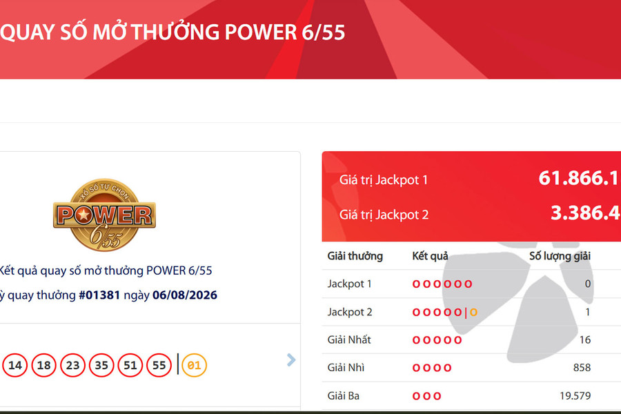 Vietlott tìm thấy vé số trúng giải Jackpot 2 trị giá gần 3,4 tỷ đồng