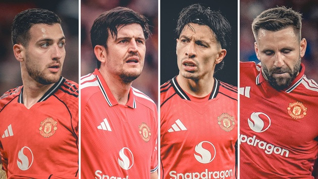 Nỗi lo hàng thủ Man Utd: Chi 220 triệu bảng vẫn trở lại bộ tứ vệ từ năm 2022