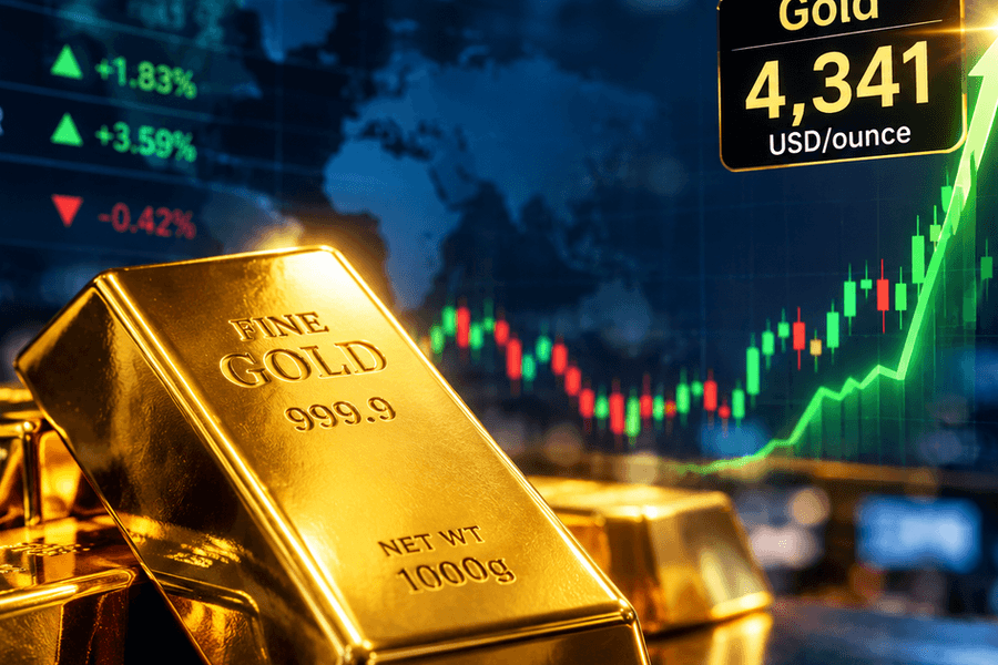 Giá vàng thế giới tăng mạnh sáng 18/9